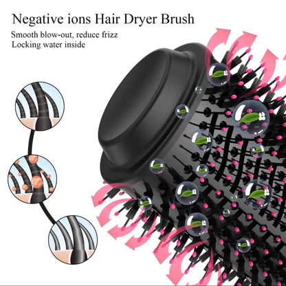 3-in-1 Hot Air Brush: Dryer, Styler & Volumizer in One Step